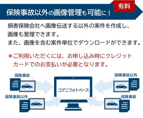 コグニフォトベース