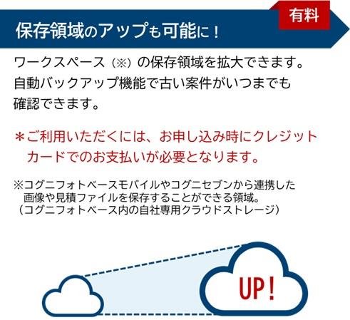 コグニフォトベース