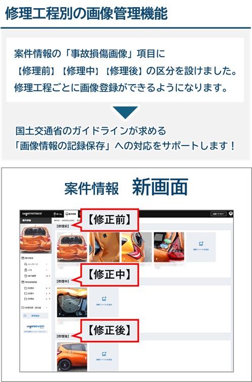 コグニフォトベース