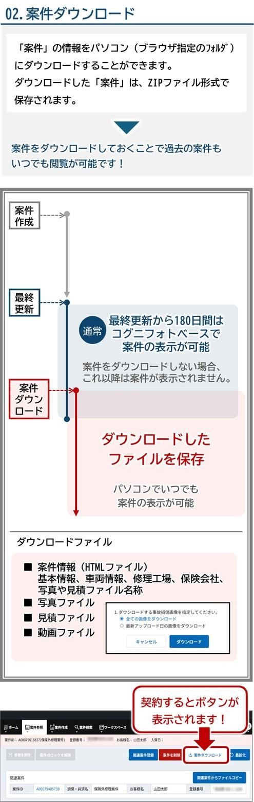 保険外修理案件サービス