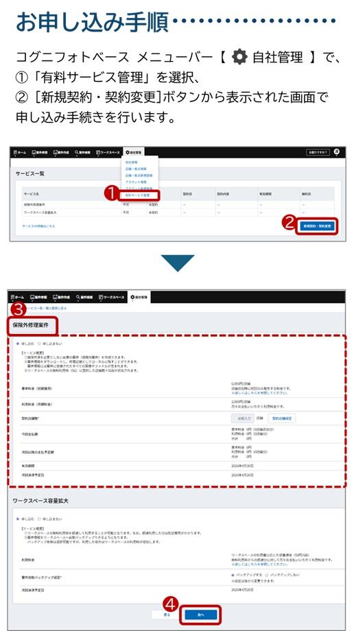 有料サービスのお申し込み
