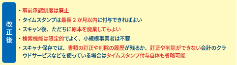 改正電帳法によって導入要件が大幅緩和 ただし、電子データの紙保存は不可に