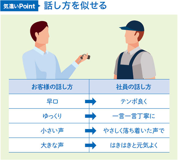 接客では相手の話し方に