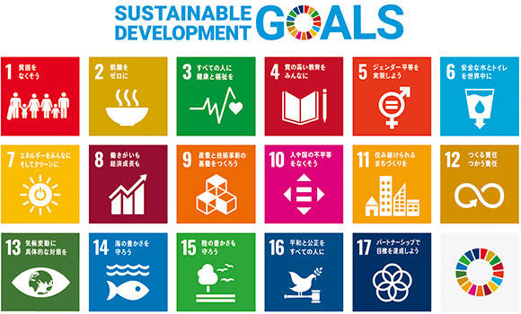 SDGs に取り組まないと将来が危うい？率先した活動で自社の事業の存続を図る