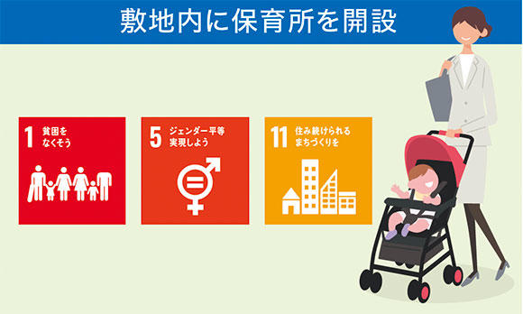 ボデーショップは地域のSDGs に貢献企業内保育所で広範な目標に寄与できる