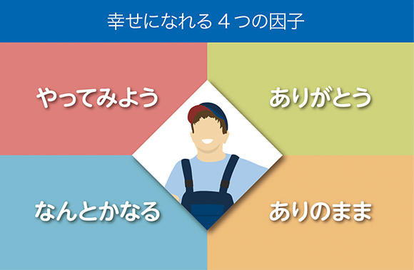 4つの因子が従業員を幸せにする