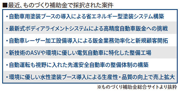 ものづくり補助金は多くの工場が活用　電気自動車、自動運転向け事業で採択も