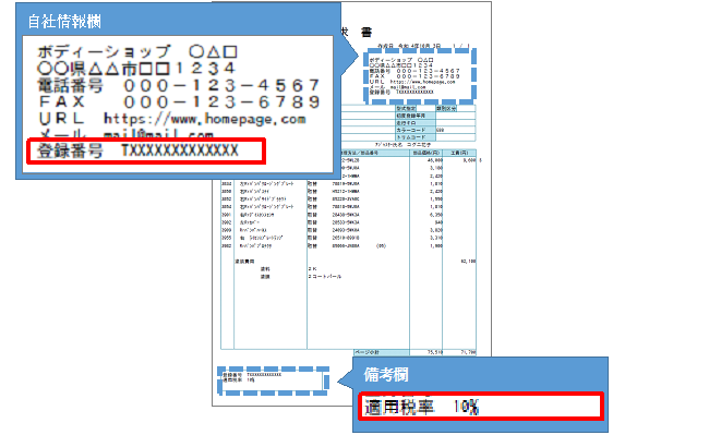 インボイス制度.png