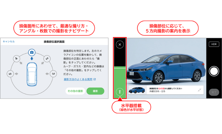 協定に必要な写真をスムーズに撮影できる。