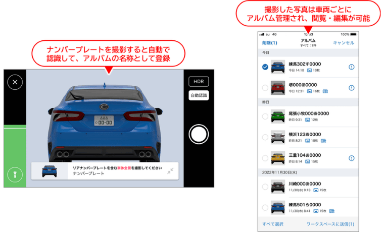 ナンバープレートを自動認識してアルバムで管理できる。