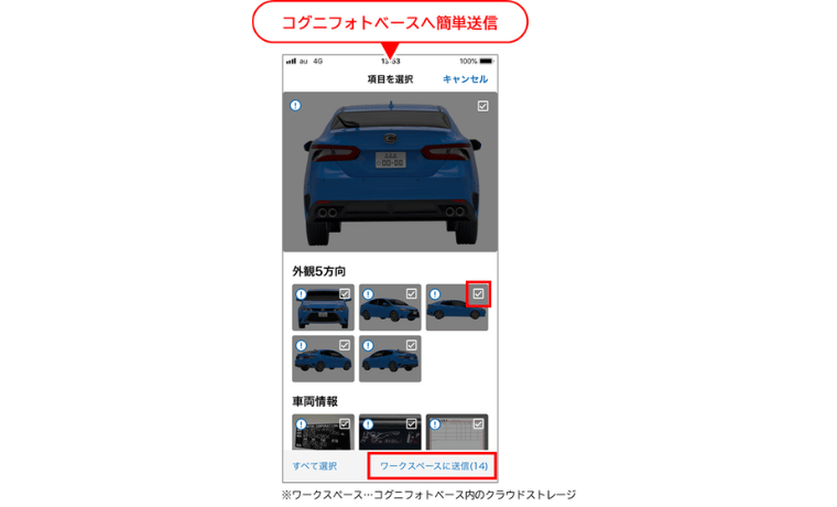 撮影した写真を簡単に「コグニフォトベース」へアップロードできる。